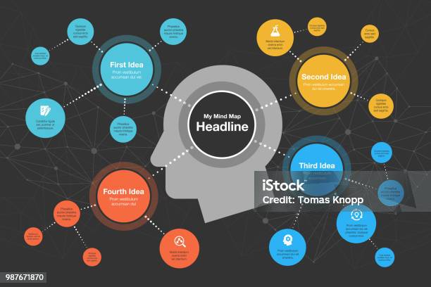 Infographic For Mind Map Visualization Template Dark Version Stock ...