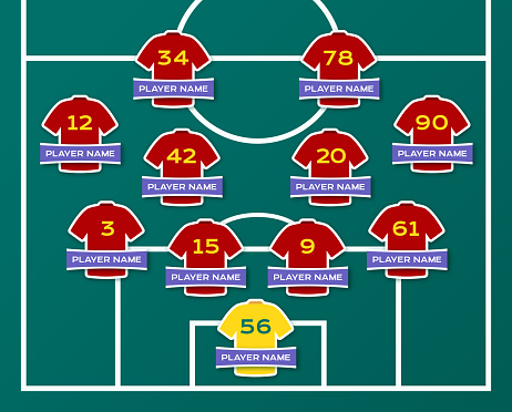 Soccer field team lineup information chart.