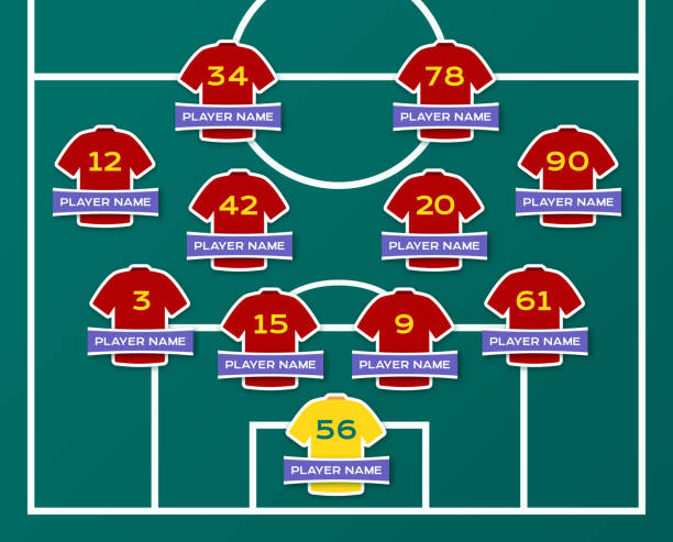 Soccer Field Team Lineup Soccer field team lineup information chart. midfielder stock illustrations