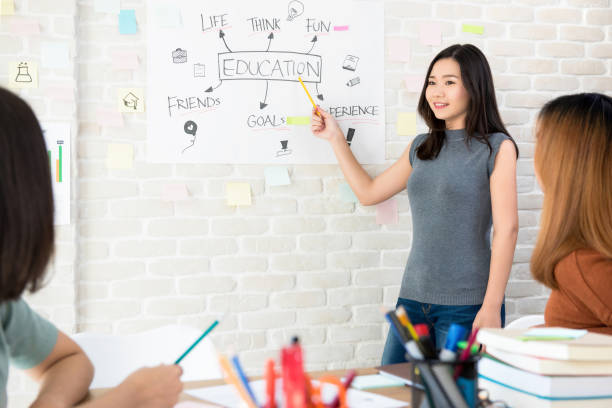 istock Female college student making a presentation in classroom 987983870