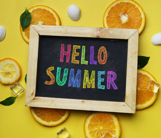 istock Colorful Hello Summer Text on Blackboard Orange Leaves Cube Ice Sea Shells Citrus Pattern on Yellow Background 988271146