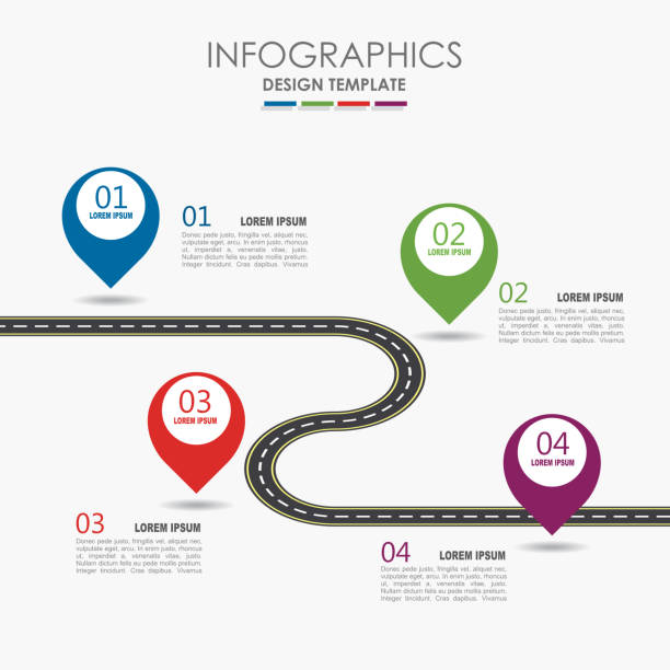 Four Way Document Layout 180+ 4 Way Chart Stock Illustrations, Royalty-Free Vector Graphics ...