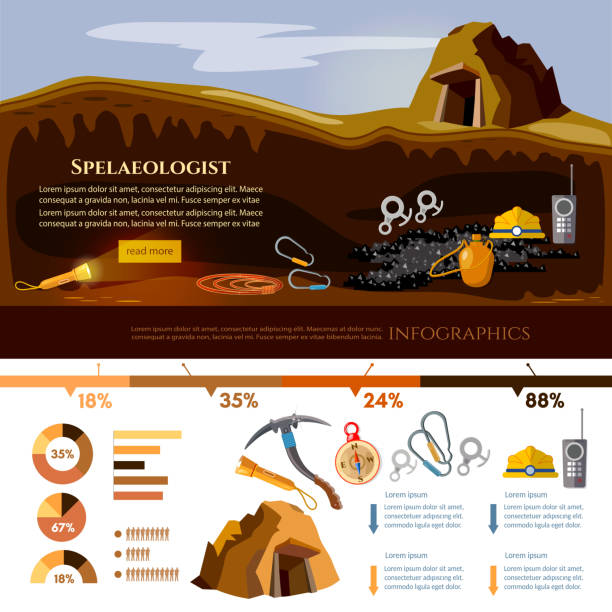 지 하의 동굴 벡터 일러스트 레이 션. speleology 동굴 탐험가 infographic 요소 - rock climbing audio stock illustrations