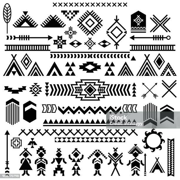 Vector Patterns Of American Typical Indians Motives Vector Symbols ...