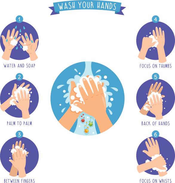 ilustracja wektorowa mycia rąk - washing hands human hand washing hygiene stock illustrations