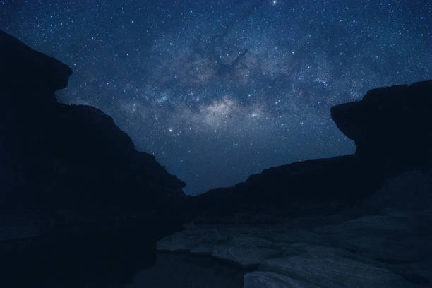 istock Milkyway and stars at Sam Phan Bok, Ubon Ratchathani, Thailand 989051862