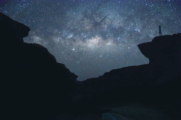 istock Milkyway and stars at Sam Phan Bok, Ubon Ratchathani, Thailand 989051920