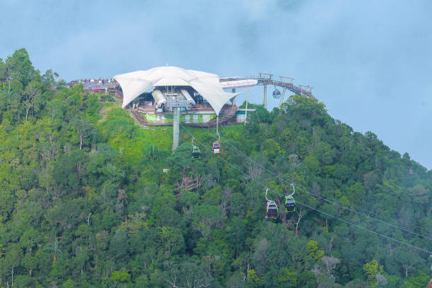 istock Cable car on Langkawi Island, Malaysia. 989089494