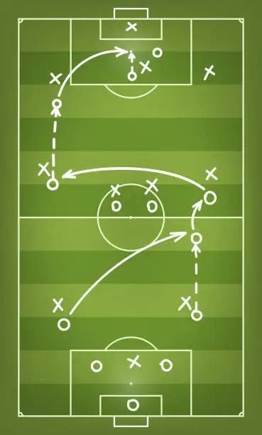 Vector illustration of Football match strategy scheme. Vector illustration