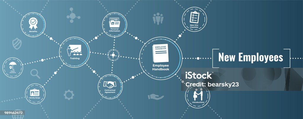 New Employee Hiring Process icon set  w handbook, checklist, etc New Employee Hiring Process icon set  with handbook, checklist, etc New Hire stock vector