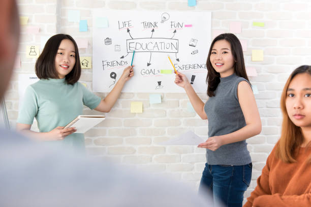 Female college students making a presentation in classroom
