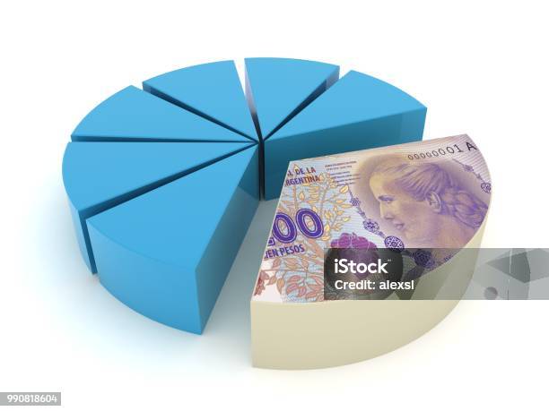 Argentina Peso Money Pie Chart Tax Finance Crisis Stock Photo - Download Image Now - Argentina, Bankruptcy, Budget