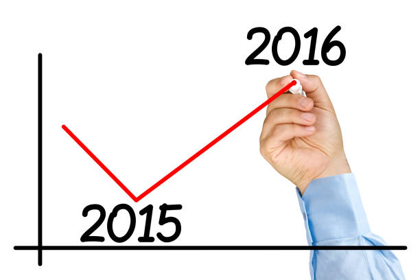 istock Businessman hand marker improvement graph 2016 year isolated 991074986