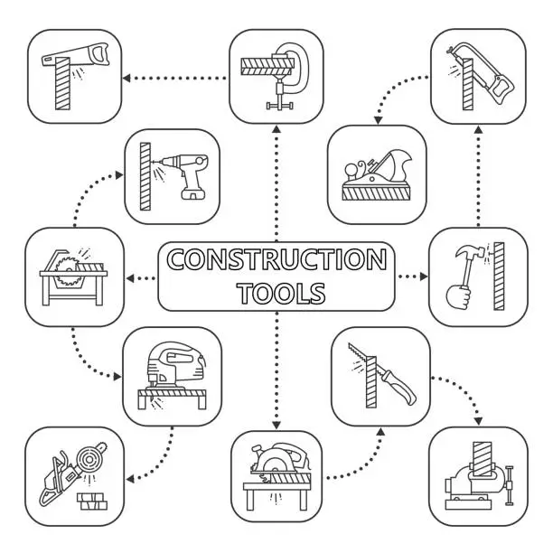 Vector illustration of Construction tools icons