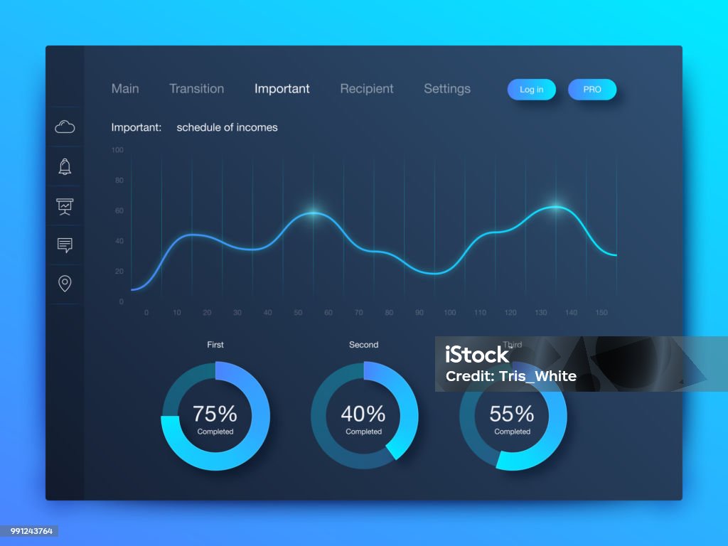 Dashboard infographic template with modern design Dashboard infographic template with modern design annual statistics graphs. UI elements Dashboard - Visual Aid stock vector