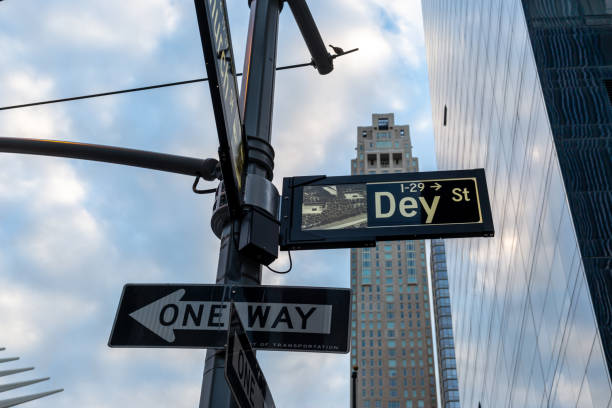 istock One way and street  name sign 991545910