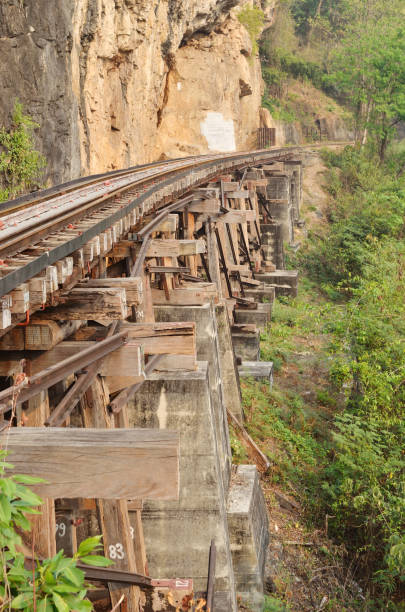 istock railway on Kwai river in Thailand 991853288