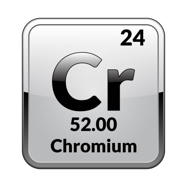 The periodic table element Chromium.Vector. Chromium symbol.Chemical element of the periodic table on a glossy white background in a silver frame.Vector illustration. chromium element periodic table stock illustrations