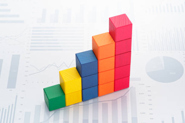 4,400+ Wooden Block Graph Stock Photos, Pictures & Royalty-Free Images ...