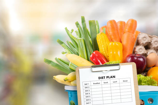 istock DIET PLAN healthy eating, dieting, slimming and weigh loss concept 992713426