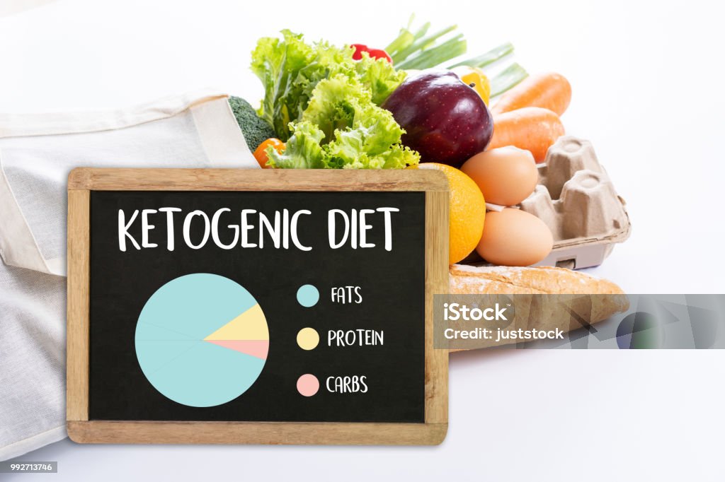 Ketogenic diet  Organic grocery vegetables Healthy low carbs Ketogenic Diet Stock Photo