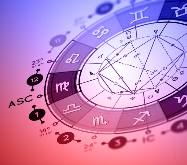 illustrazioni stock, clip art, cartoni animati e icone di tendenza di sfondo del grafico natale dell'astrologia - fortune telling astrology sign wheel sun