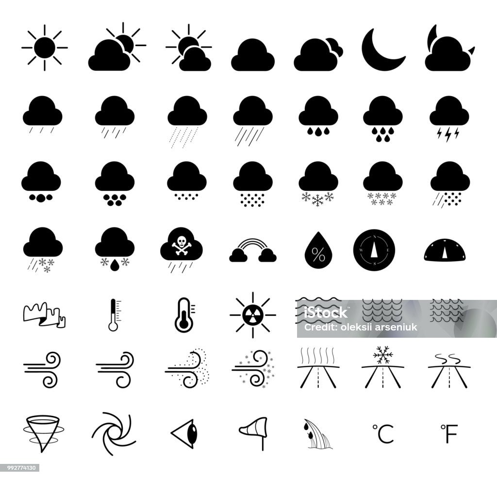 Line weather icons Line weather icons for forecast, user interface, infographics Anemometer stock vector