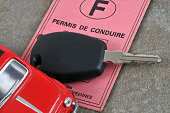 le-permis-de-conduire.jpg?b=1&s=170x170&k=20&c=hNrai2fIAj4zZKov-XmktfMp8ba4xVh8tJ_b5sgNFc0=