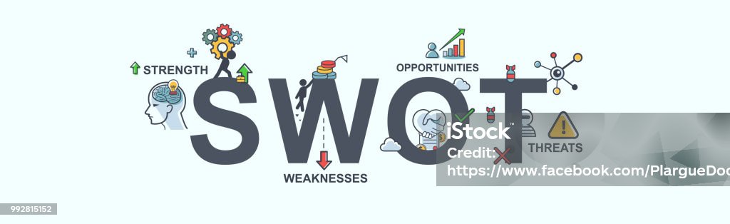 SWOT bannière web icône des affaires, analyse, forces, faiblesses, opportunités et menaces. Vector minime infographique. - clipart vectoriel de Faiblesse libre de droits