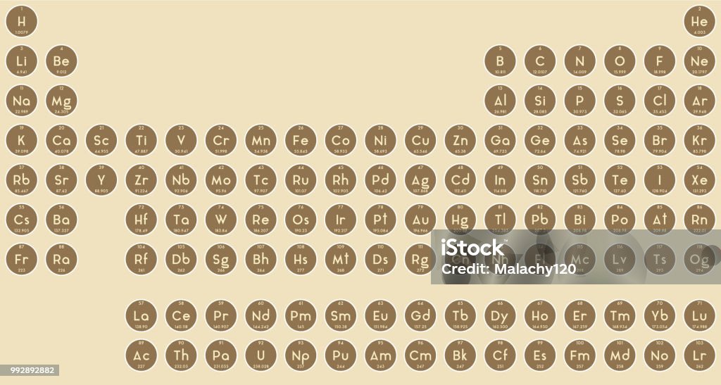 Peroidic System Vector Periodic System Stock Illustration - Download Image Now - Atom ...
