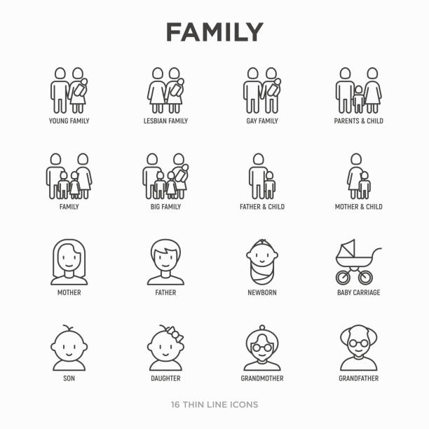 Family thin line icons set: mother, father, newborn, son, daughter, lesbian, gay, single mother and child, grandmother, grandfather. Modern vector illustration. Family thin line icons set: mother, father, newborn, son, daughter, lesbian, gay, single mother and child, grandmother, grandfather. Modern vector illustration. man gay stock illustrations