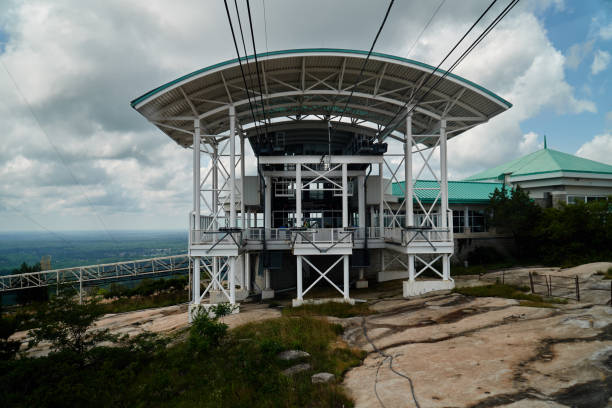 Stone Mountain - Near Atlanta, GA