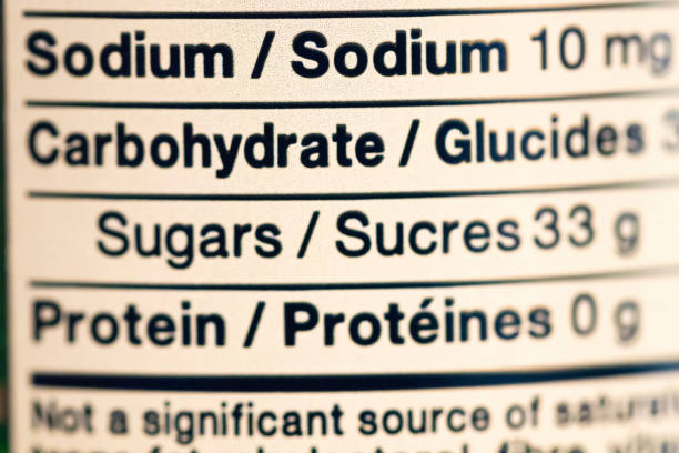 istock Various Nutrition Information on a Food Label 993449082