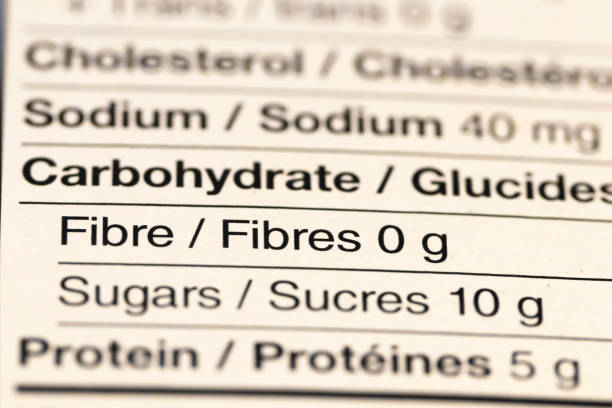 istock Various Nutrition Information on a Food Label 993449214