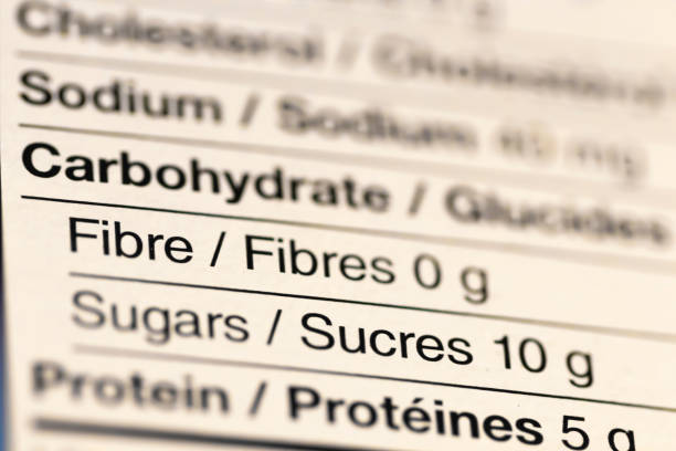 istock Various Nutrition Information on a Food Label 993449342
