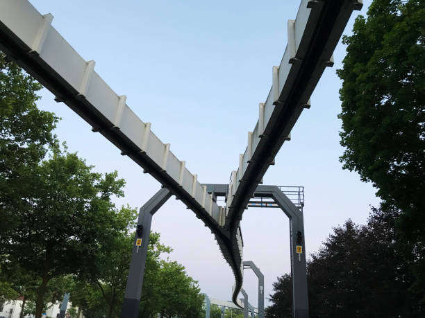 H-Bahn SkyTrain (