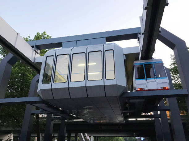 istock H-Bahn SkyTrain Station  (