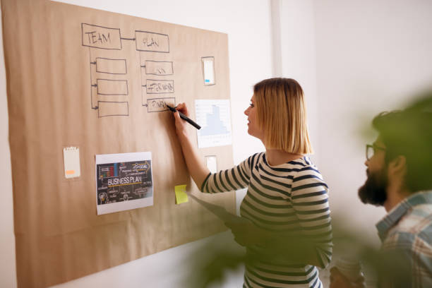istock Two young dedicated businessmen are trying to develop their new business plan by creating action graph. 993668326