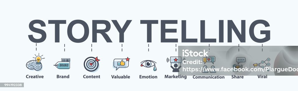 Story telling banner web icon for business and marketing, brand, content, share, Emotion, valuable and viral. Minimal vector infographic. Storytelling stock vector