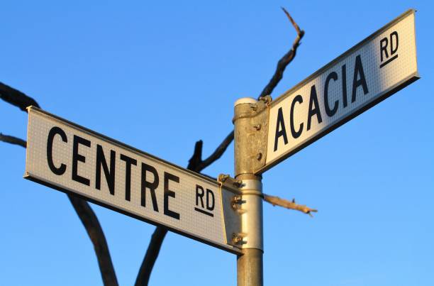 istock Street sign post in Gippsland Australia 994243076