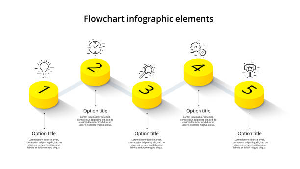 ilustrações de stock, clip art, desenhos animados e ícones de business process chart infographics with 5 step segments. isometric 3d corporate timeline infograph elements. company presentation slide template. modern vector info graphic layout design. - infographic diagram three dimensional shape data