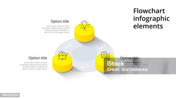 Vetores de Negócios Processo Gráfico Infográficos Com 3 Segmentos De Passo Isométrica Corporativo Cronograma Infografia Elementos 3d Modelo De Slide De Apresentação Empresa Projeto De Layout Gráfico Vetorial Moderna Inf e mais imagens de Três Objetos