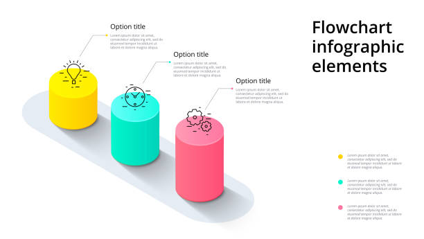 ilustraciones, imágenes clip art, dibujos animados e iconos de stock de negocios proceso gráfico infografías con 3 segmentos de paso. línea de tiempo corporativa elementos cilíndrico 3d infografía. plantilla de diapositiva de presentación de la compañía. diseño y diagramación gráfica información vectorial moderna. - cylinder three dimensional shape data symbol