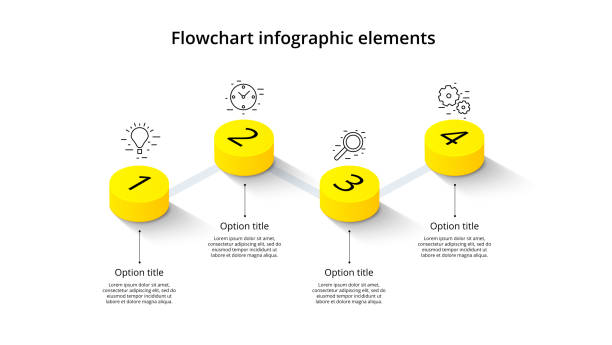 ilustrações de stock, clip art, desenhos animados e ícones de business process chart infographics with 4 step segments. isometric 3d corporate timeline infograph elements. company presentation slide template. modern vector info graphic layout design. - infographic diagram three dimensional shape data