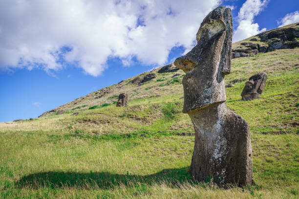 Easter Island Chile group of Moai Statue in front of blue sky