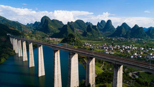 istock Lijiang River in Guilin 994672314