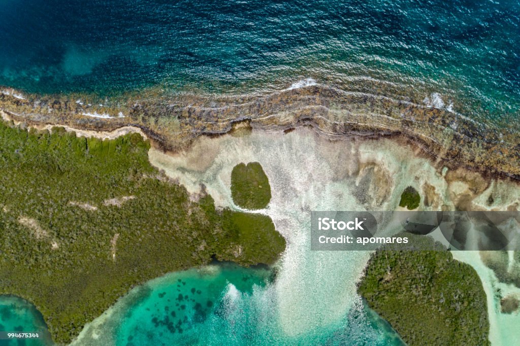 Aerial view of a mangrove forests among cays and shallow turquoise waters in the Caribbean sea. Aerial view of a mangrove forests among cays and shallow turquoise waters in the Caribbean sea. Los Juanes natural pool in the Morrocoy National Park, Venezuela Aerial View Stock Photo