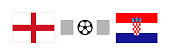 england-vs-kroatien-score-sport-hintergrund.jpg?b=1&s=170x170&k=20&c=hKVXxK7XkXH2I7R2RHbNhNemrWuoDD1N2j0ZOLPtPxk=
