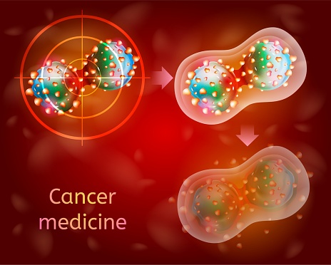 Cancer Medicine Vector Concept. Dividing Cancer Cells in Sight Cross, Isolated and Destroyed. Cancer Experimental Treatment, Oncology Disease Detection, Tumor Neutralization and Healing Illustration