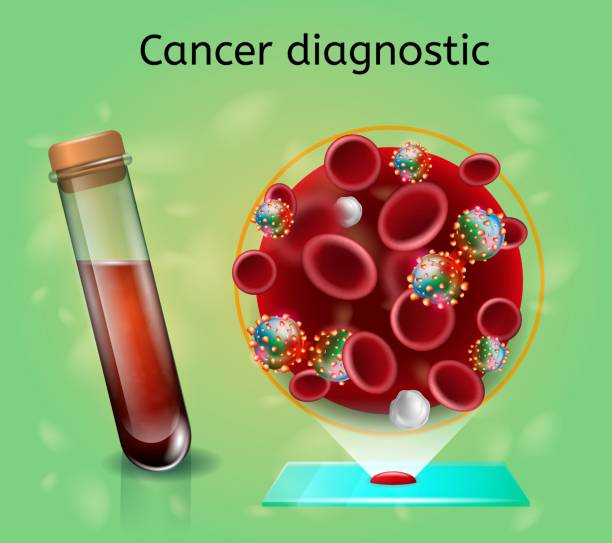 Hematologic Research for Early Cancer Diagnostic Cancer Diagnostic with Laboratory Blood Test Realistic Vector Chart with Blood in Tube, Magnified Microscopic Blood Cells and Cancer Markers Illustration. Cancer Detection and Early Diagnosis Concept naming organic compounds stock illustrations